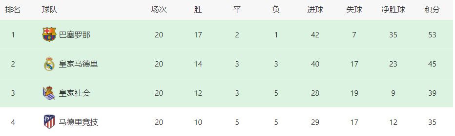 好看的韩国电影中文字幕